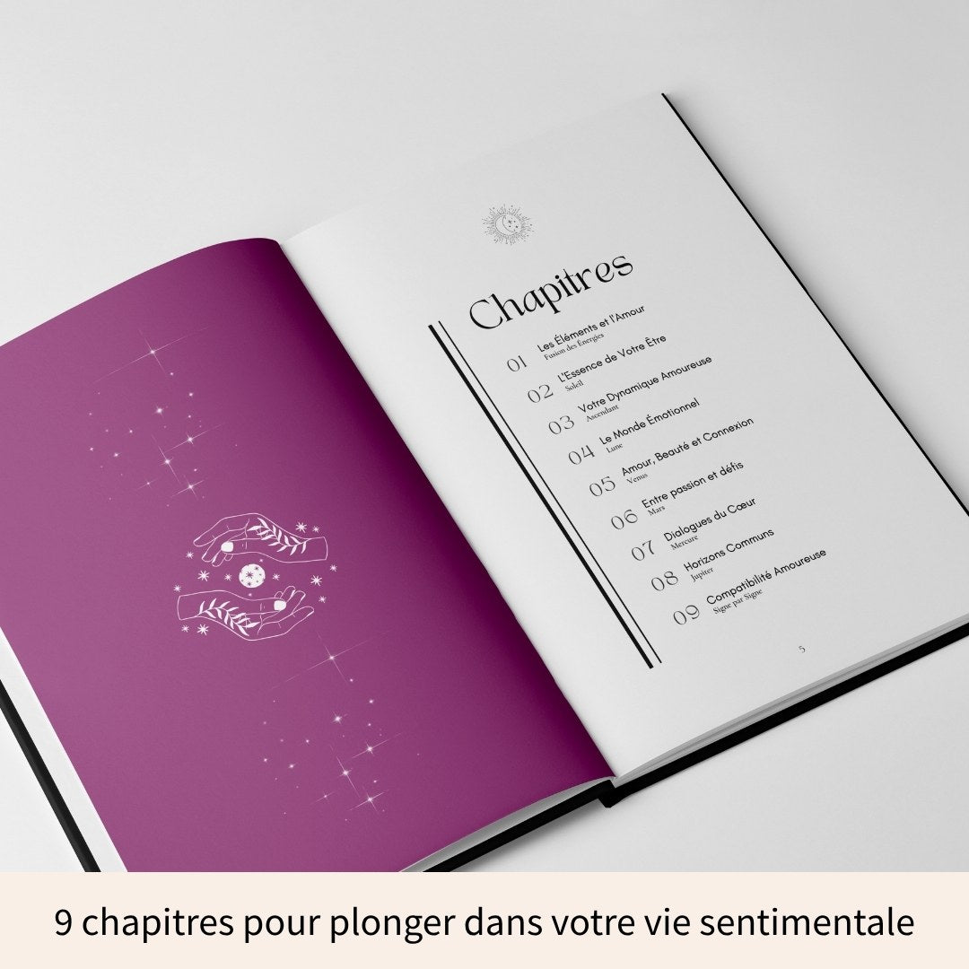 Astrolove – Votre profil amoureux astrologique